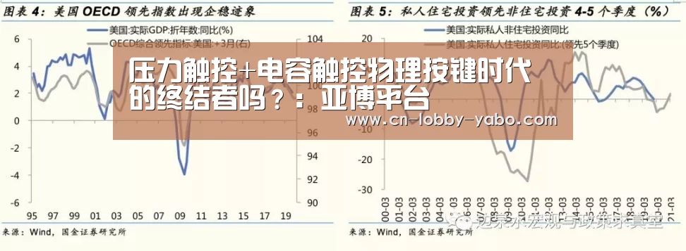 压力触控+电容触控物理按键时代的终结者吗?:亚博平台(图4) 亚博官网